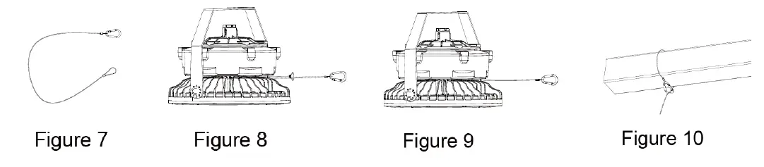 PLT PremiumSpec PLTS-11958 Round Hazardous Location-fig-3