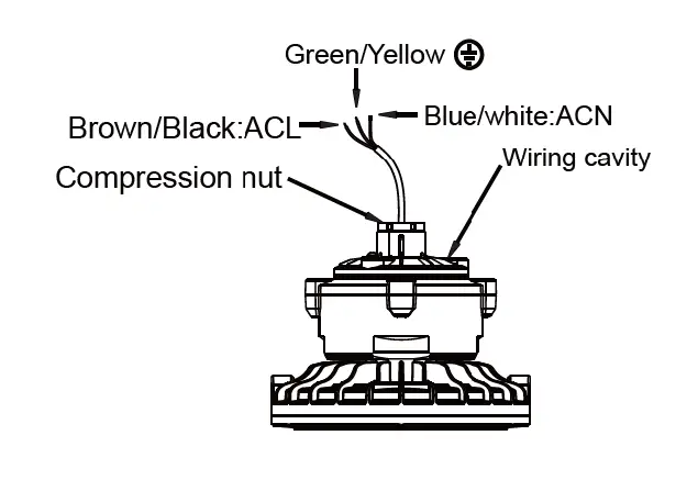 PLT PremiumSpec PLTS-11958 Round Hazardous Location-fig-4
