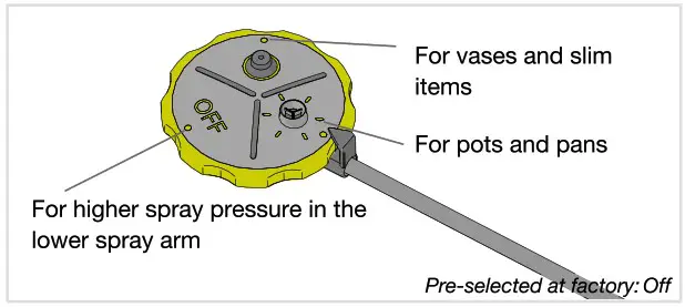 ASKO DFI544D Dishwasher - Loading the dishwasher 8
