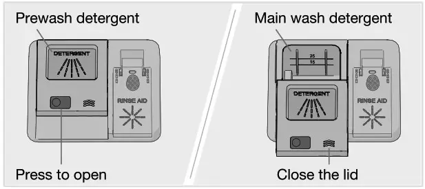 ASKO DFI544D Dishwasher - Using the dishwasher 1