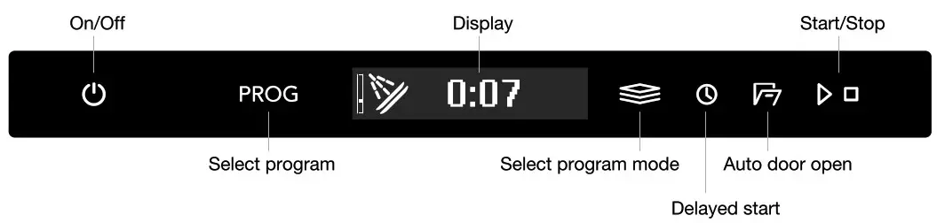 ASKO DFI544D Dishwasher - Your dishwasher 1