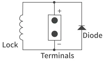 Akuvox C319H IP Door Phone Box 9
