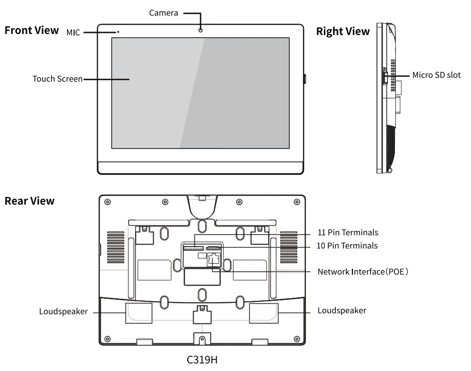 Akuvox C319H IP Door Phone