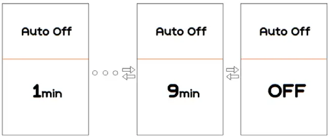 BAFANG DP C263 CAN Powerful M820 Defines New Level for Mid Mounted - Auto Off