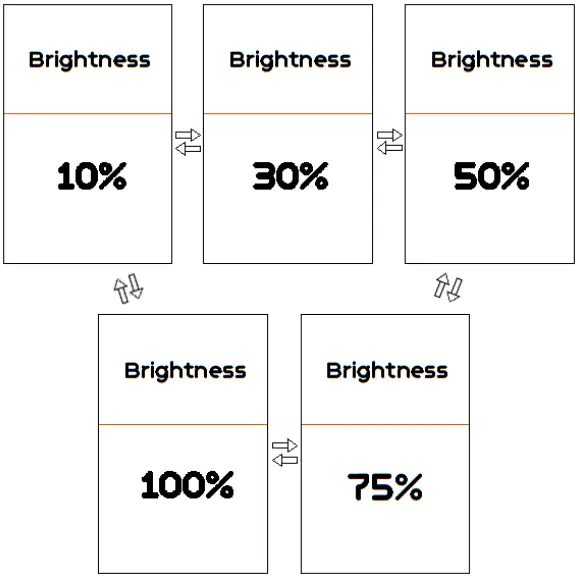 BAFANG DP C263 CAN Powerful M820 Defines New Level for Mid Mounted - Brightness