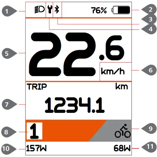 BAFANG DP C263 CAN Powerful M820 Defines New Level for Mid Mounted - DISPLAY