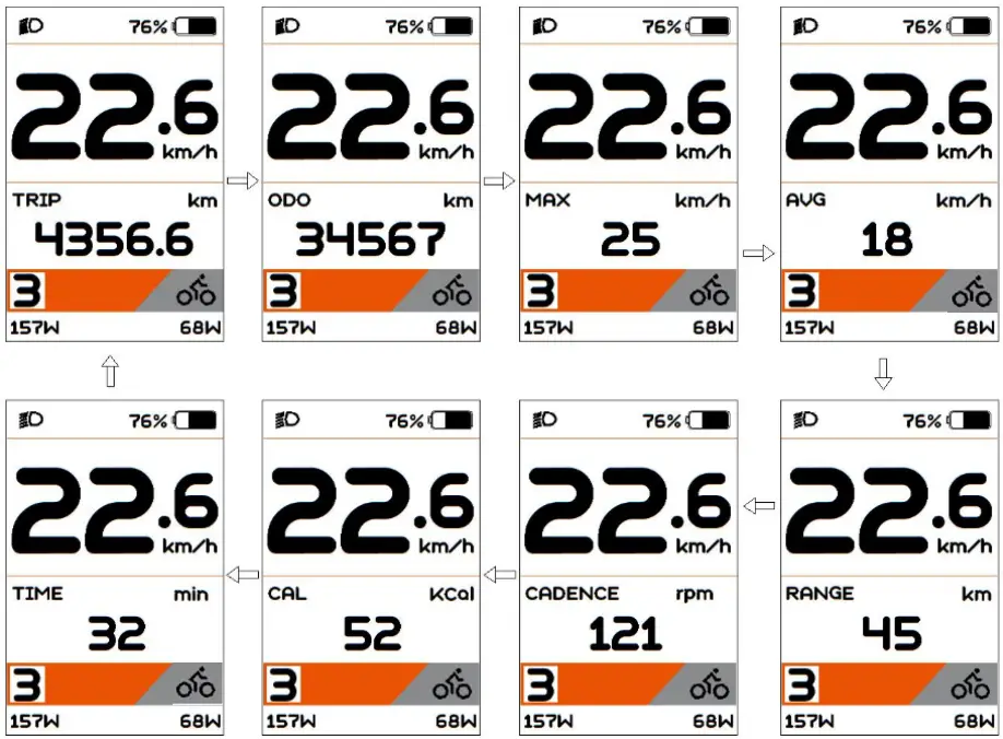 BAFANG DP C263 CAN Powerful M820 Defines New Level for Mid Mounted - Selection of Mode