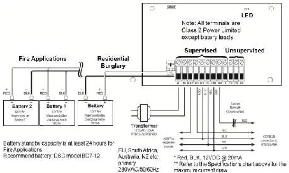 DSC-HSM2300-Power-Supply-Four-High-Current-Output-Modules-fig 1
