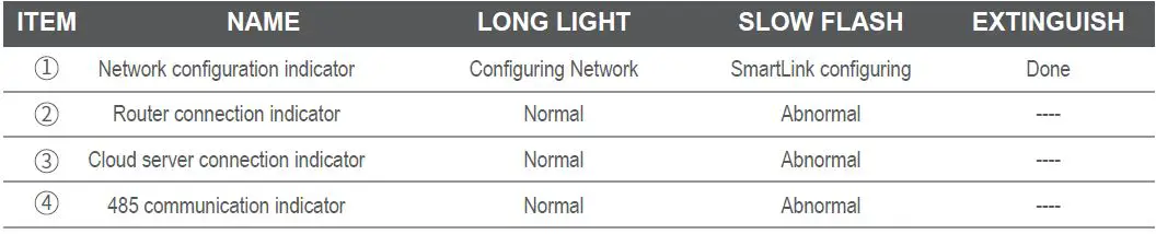 ThermoTec-HeatPumps-4-Pools-WiFi-Module-fig-3