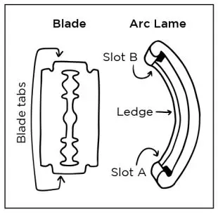 WIRE-MONKEY-Arc-Lame-Curved-Scoring-Razor-Blade-Holder-Sourdough-Bread-Bakers-FIG-2