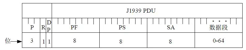 Kelly-Control-KAC-8080N-High-Power-Opto-Isolated-AC-Induction-Motor-Controllers-fig-10