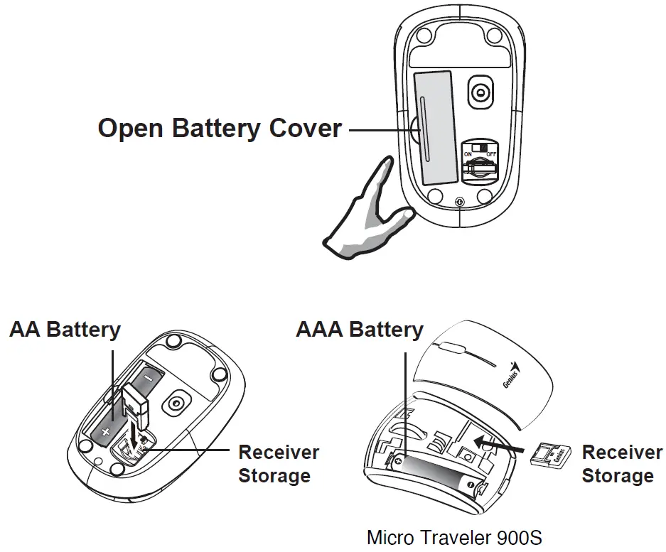 Genius-NX-7005-Wireless-Mouse-fig- (2)