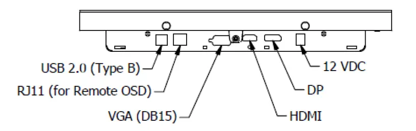 MicroTouch-SK-190P-A1-Slimline-Kiosk-Touch-Monitor-fig- (2)