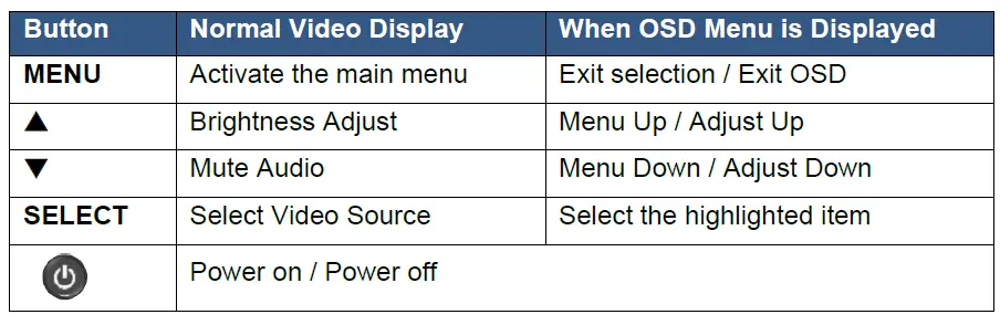 MicroTouch-SK-190P-A1-Slimline-Kiosk-Touch-Monitor-fig- (5)