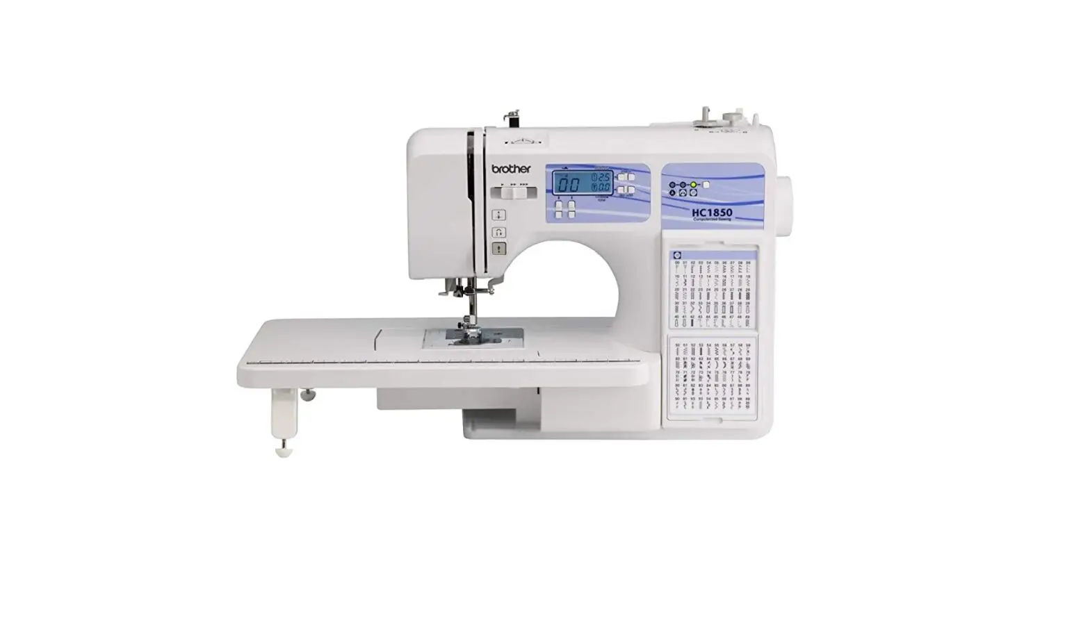 Brother Hc1850 Sewing Machine Operation Manual