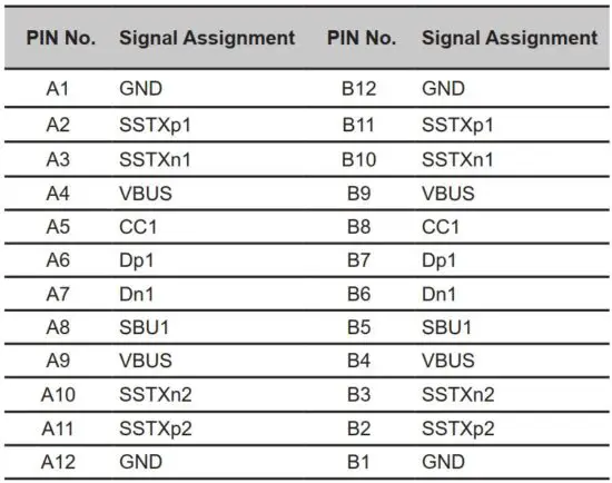 FIG 16 24-pin USB 3.1 Type C cable.JPG