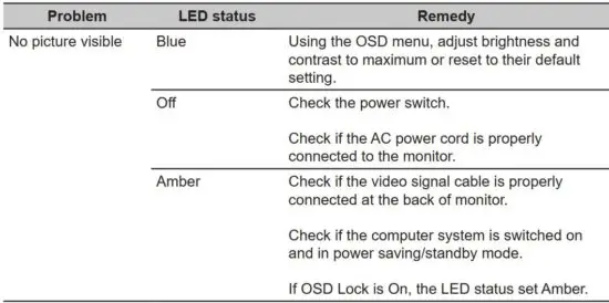 FIG 34 HDMI Mode.JPG