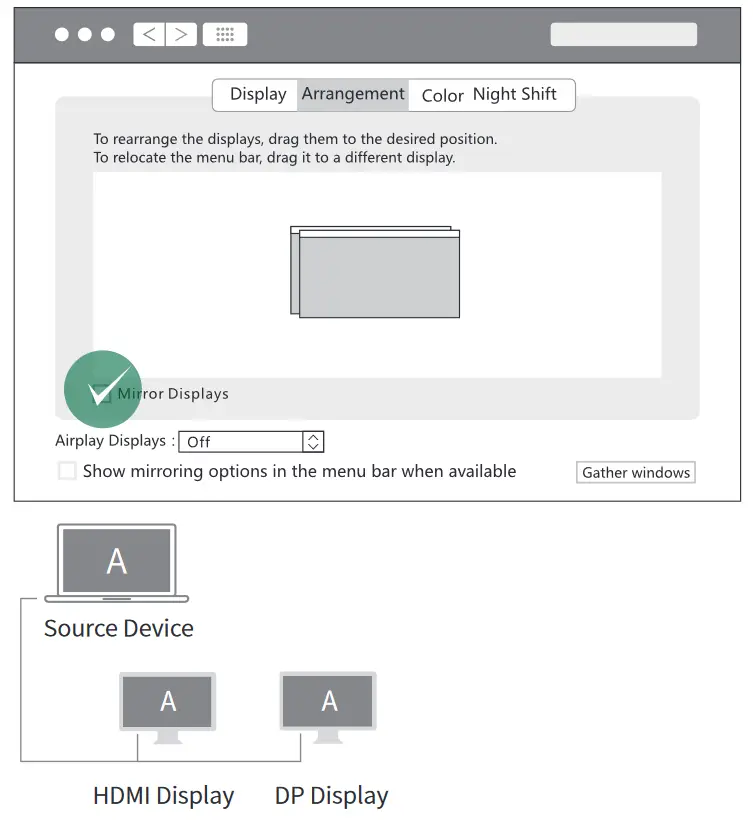 UGREEN CM615 USB C Docking Station - fig4