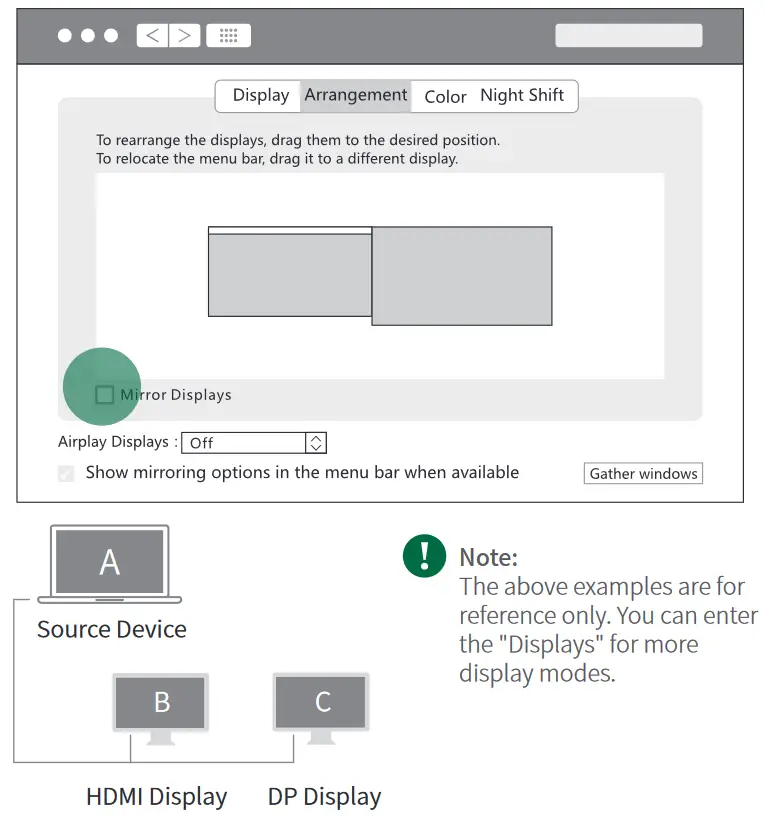UGREEN CM615 USB C Docking Station - fig5