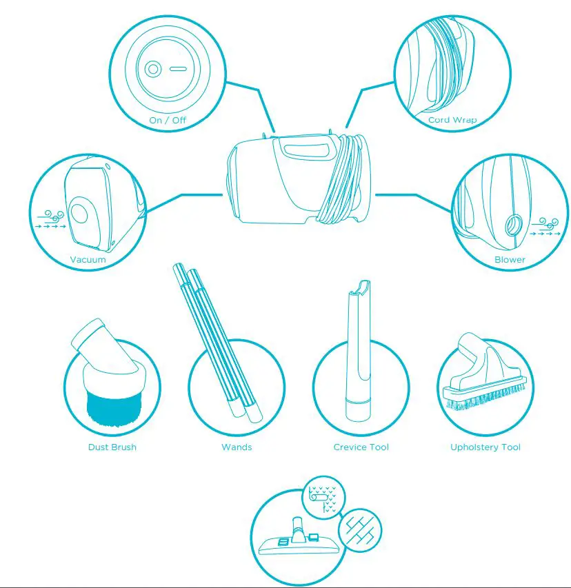 Simplicity-S100-Sport-Portable-Canister-Vacuum-2