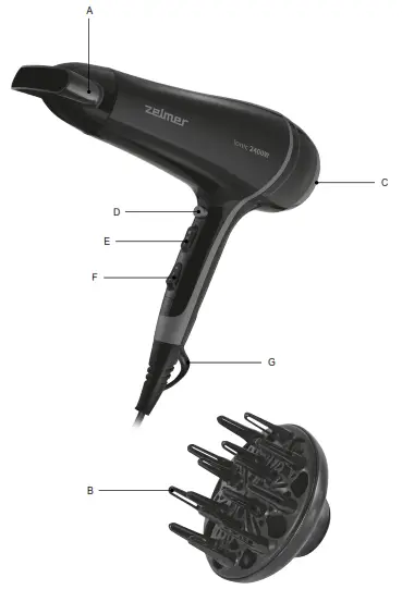 zelmer ZHD8360 Hair Dryer - DESCRIPTION