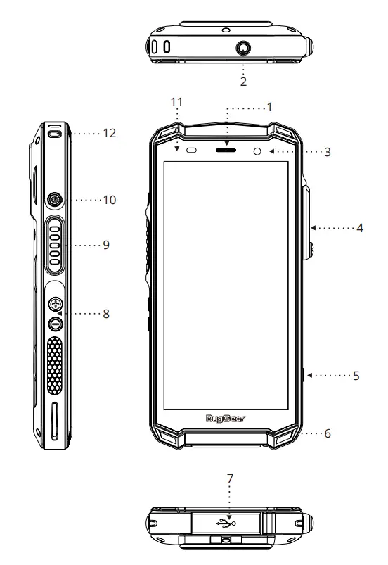 Device Overview /functions (See Illustration