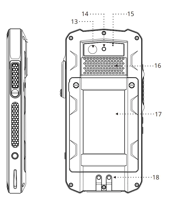 Device Overview /functions (See Illustration