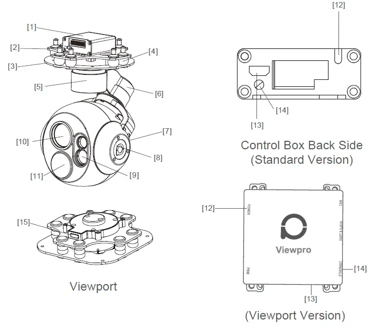 Viewpro-Q10TRIM 10x-Optical-Zoom -Laser -Rangefinder-with-Tracking-Gimbal-Camera-06