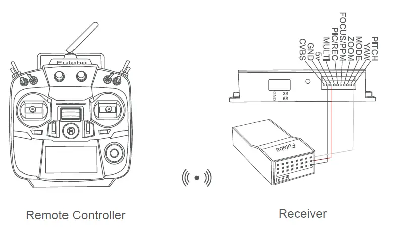Viewpro-Q10TRIM 10x-Optical-Zoom -Laser -Rangefinder-with-Tracking-Gimbal-Camera-17