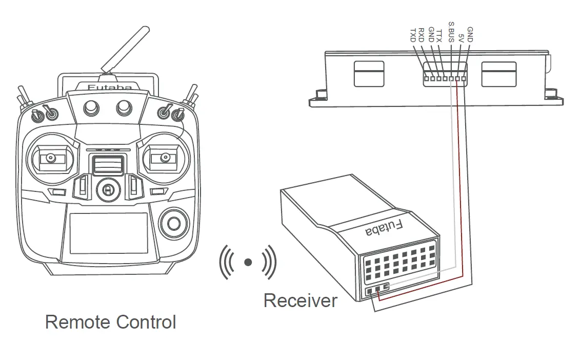 Viewpro-Q10TRIM 10x-Optical-Zoom -Laser -Rangefinder-with-Tracking-Gimbal-Camera-30
