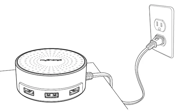 CHARGING YOUR DEVICES