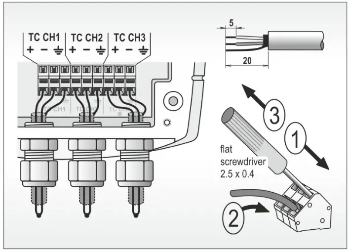 COMET SYSTEM W084x IoT Wireless Temperature Sensor - Technical Specification 5