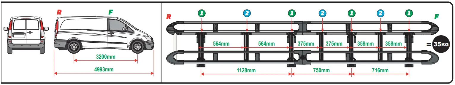 VAN GUARD VGUR-229 Roof Rack 7 bar ULTI Rack L2H1 Twin Doors - PROCEEDING