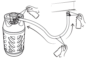 FCCBBQ-Norge-FCC-G-21100-31-Fire-3-1-Gass-Grill-fig-22