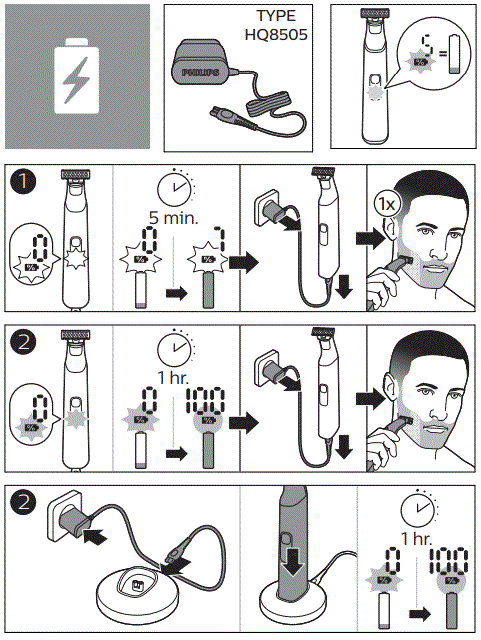 PHILIPS QP6550-15 OneBlade Pro Face and Body Trimmer-fig3