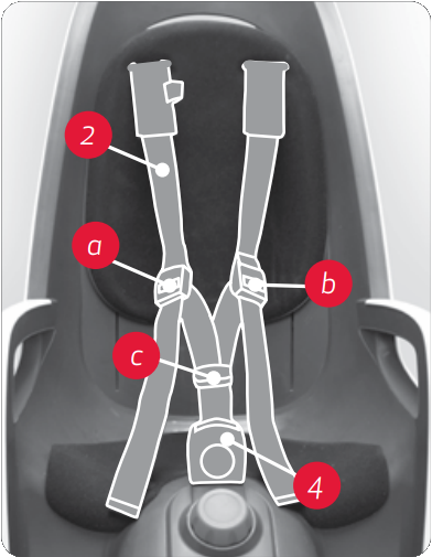 hamax Caress Child Bike Seat - h1