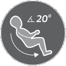 hamax Caress Child Bike Seat - m1