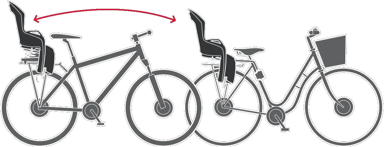 hamax Caress Child Bike Seat - p1