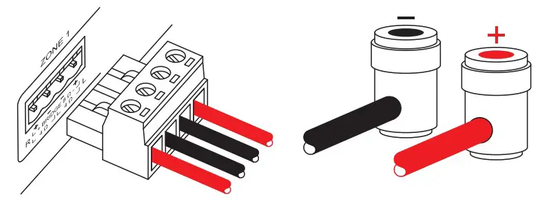 DAYTON AUDIO DAX88 8-Source 8-Zone Distributed Whole House Audio System - overview