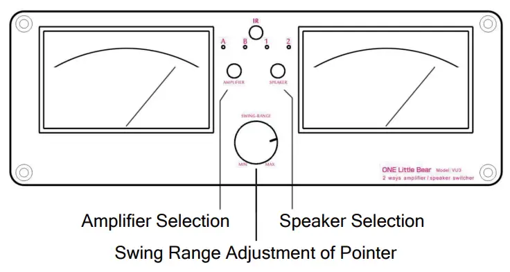 Douk Audio VU3 Dual Analog VU Meter-fig-1