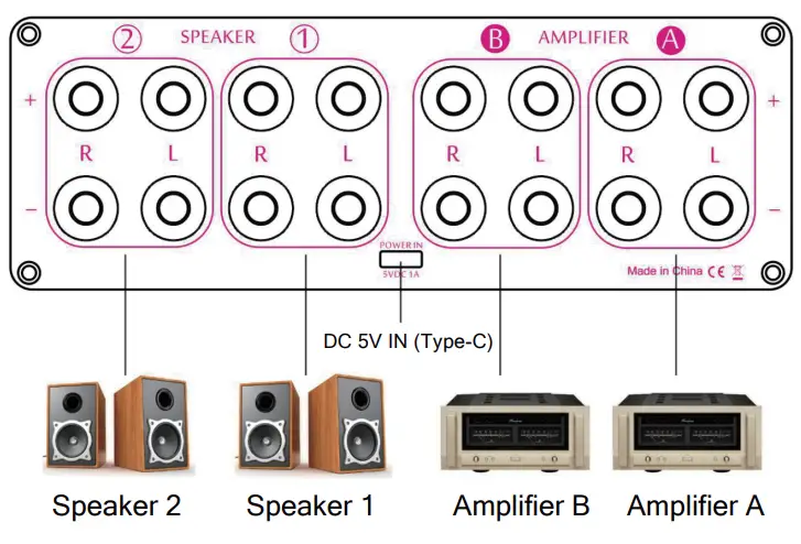 Douk Audio VU3 Dual Analog VU Meter-fig-2