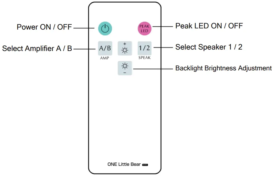 Douk Audio VU3 Dual Analog VU Meter-fig-3