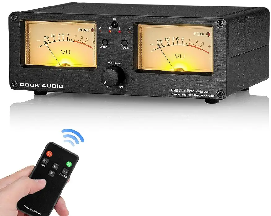 Douk Audio VU3 Dual Analog VU Meter-product