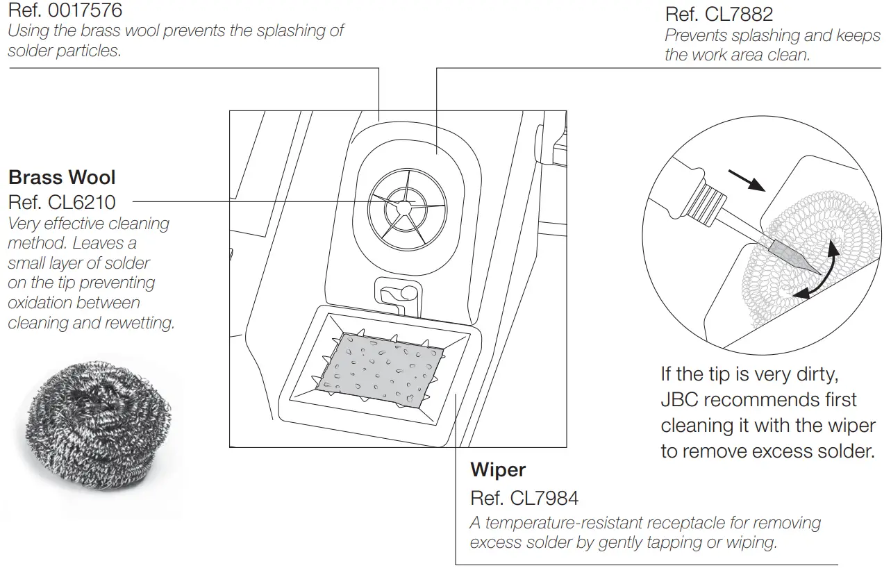 JBC CDB Soldering Station - List 1