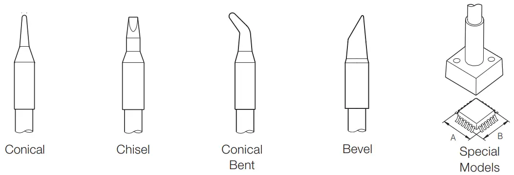 JBC CDB Soldering Station - List 1