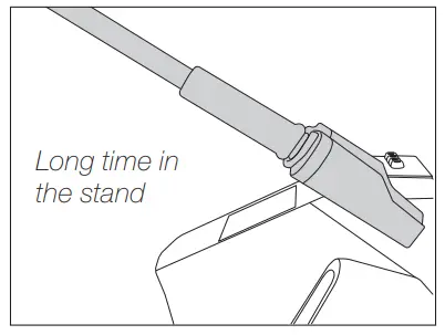 JBC CDB Soldering Station - List 1