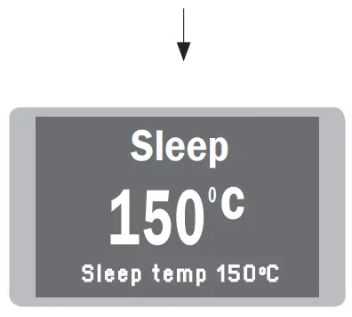 JBC CDB Soldering Station - List 1