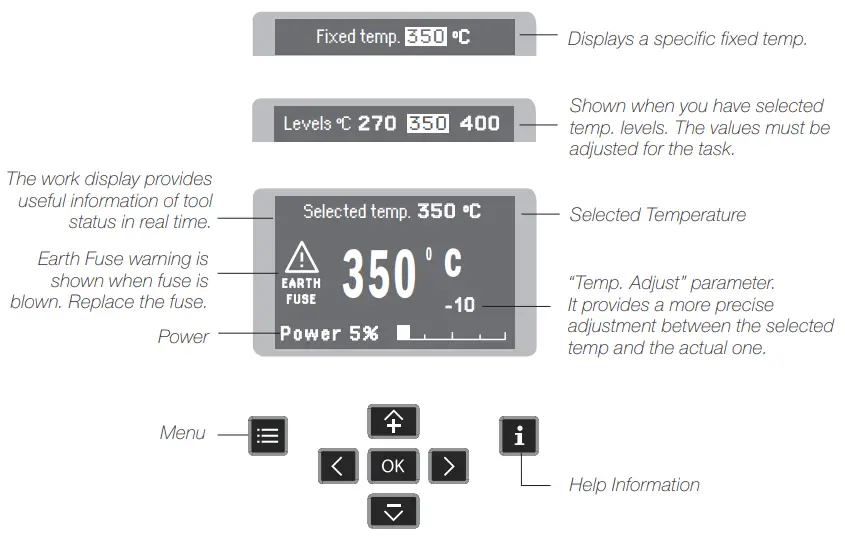 JBC CDB Soldering Station - List 1