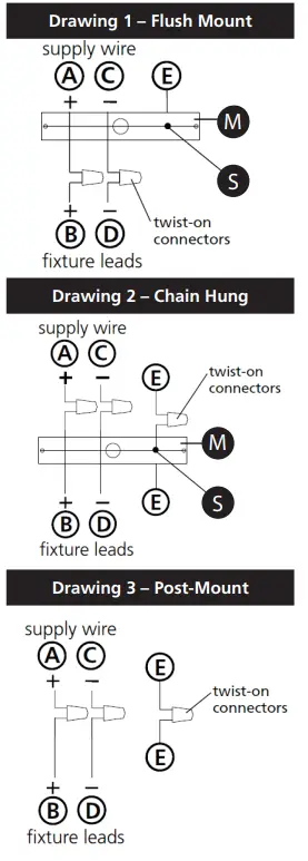 LARK-85600-Flush-Mount-LED-Vanity (3)