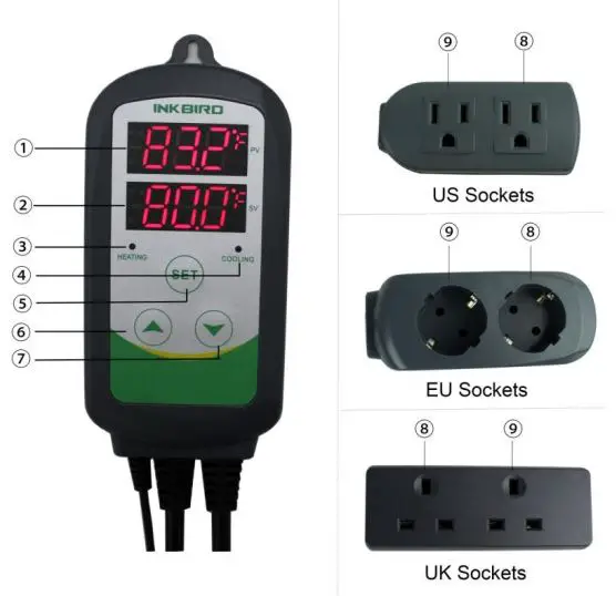 INKBIRDITC-308-Plug-and-Play-Temperature-Controller-fig-1
